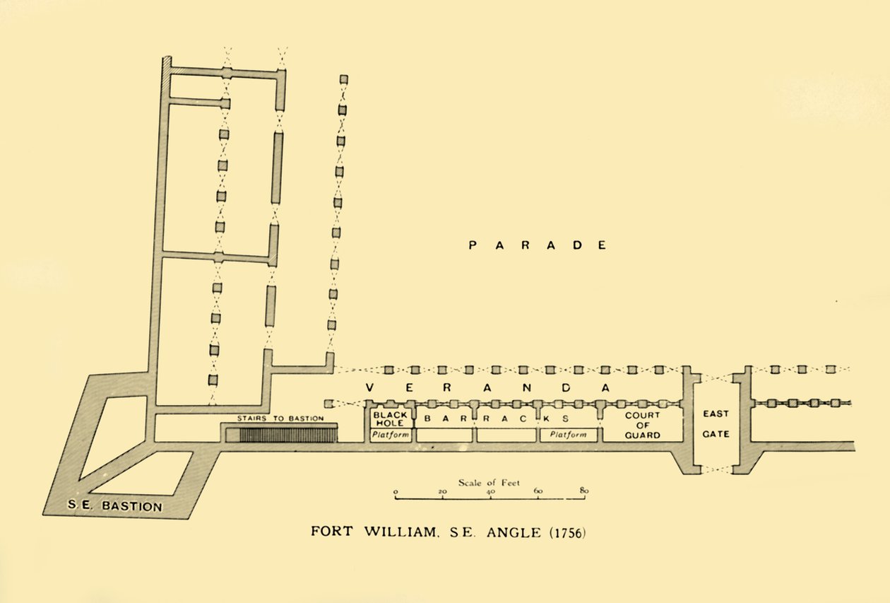 Fort William, SE Angle, 1756, 1925. de Unbekannt