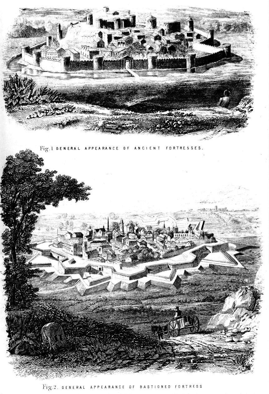 Fortificações, c1880 de Unbekannt