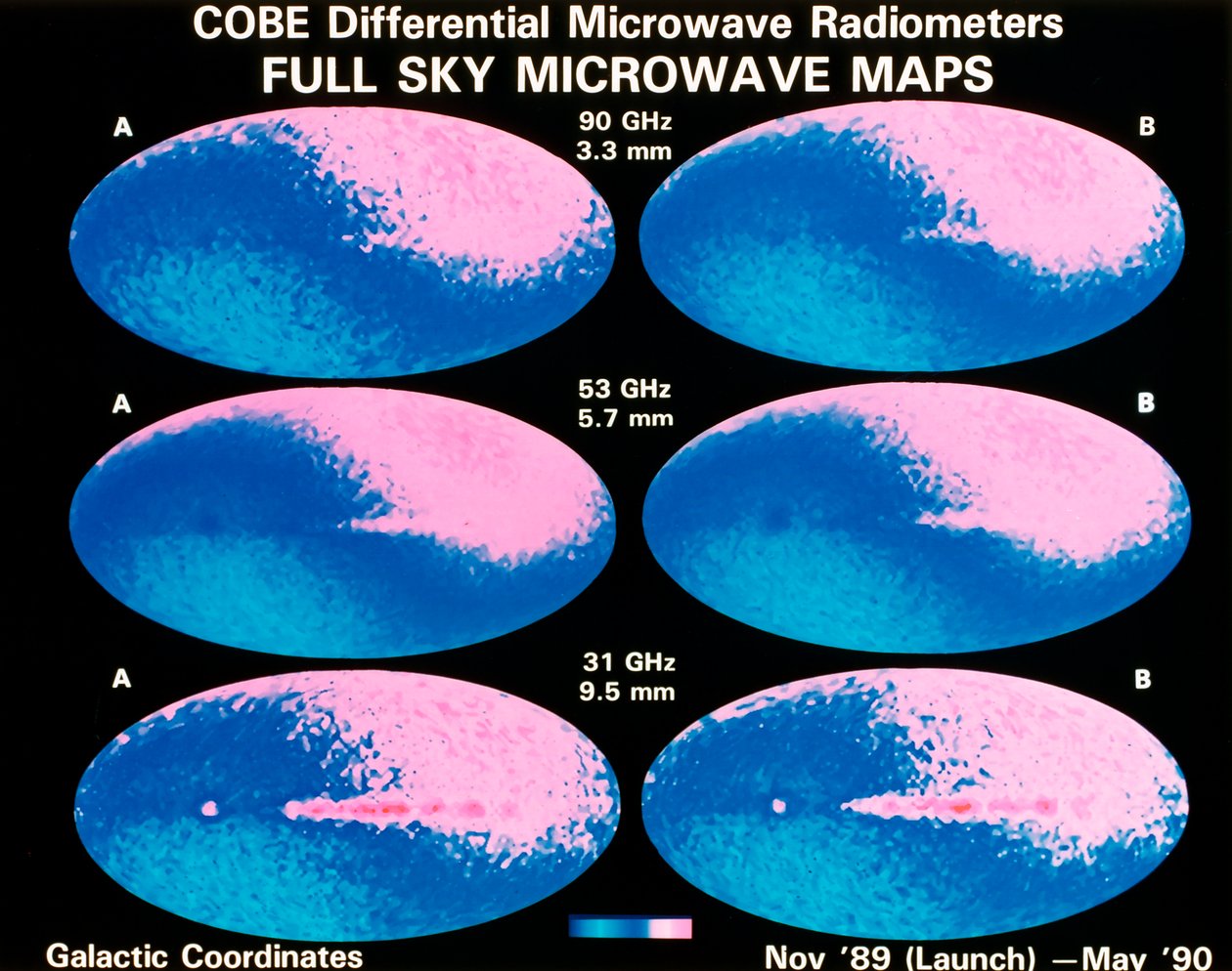 Mapas de microondas em céu cheio, 1990 de Unbekannt