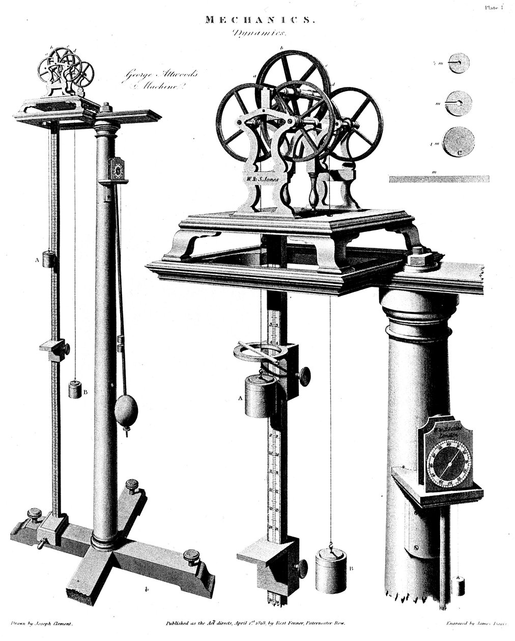 Máquina de George Atwoods para demonstrar o efeito da gravidade em corpos em queda, c1780 de Unbekannt
