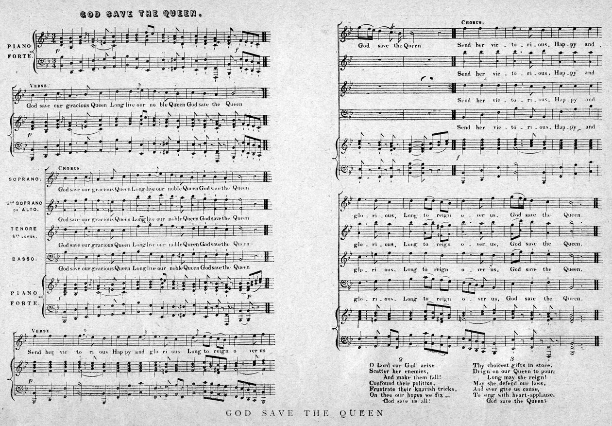 God Save the Queen, partituras, 1900 de Unbekannt