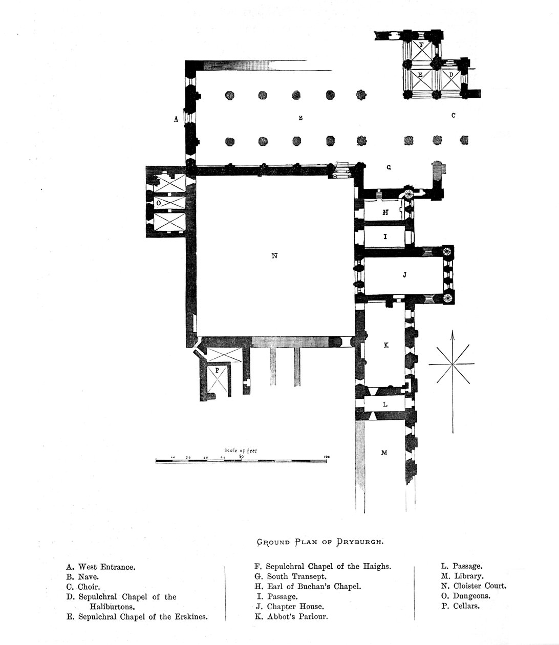 Planta do terreno de Dryburgh, 1897 de Unbekannt