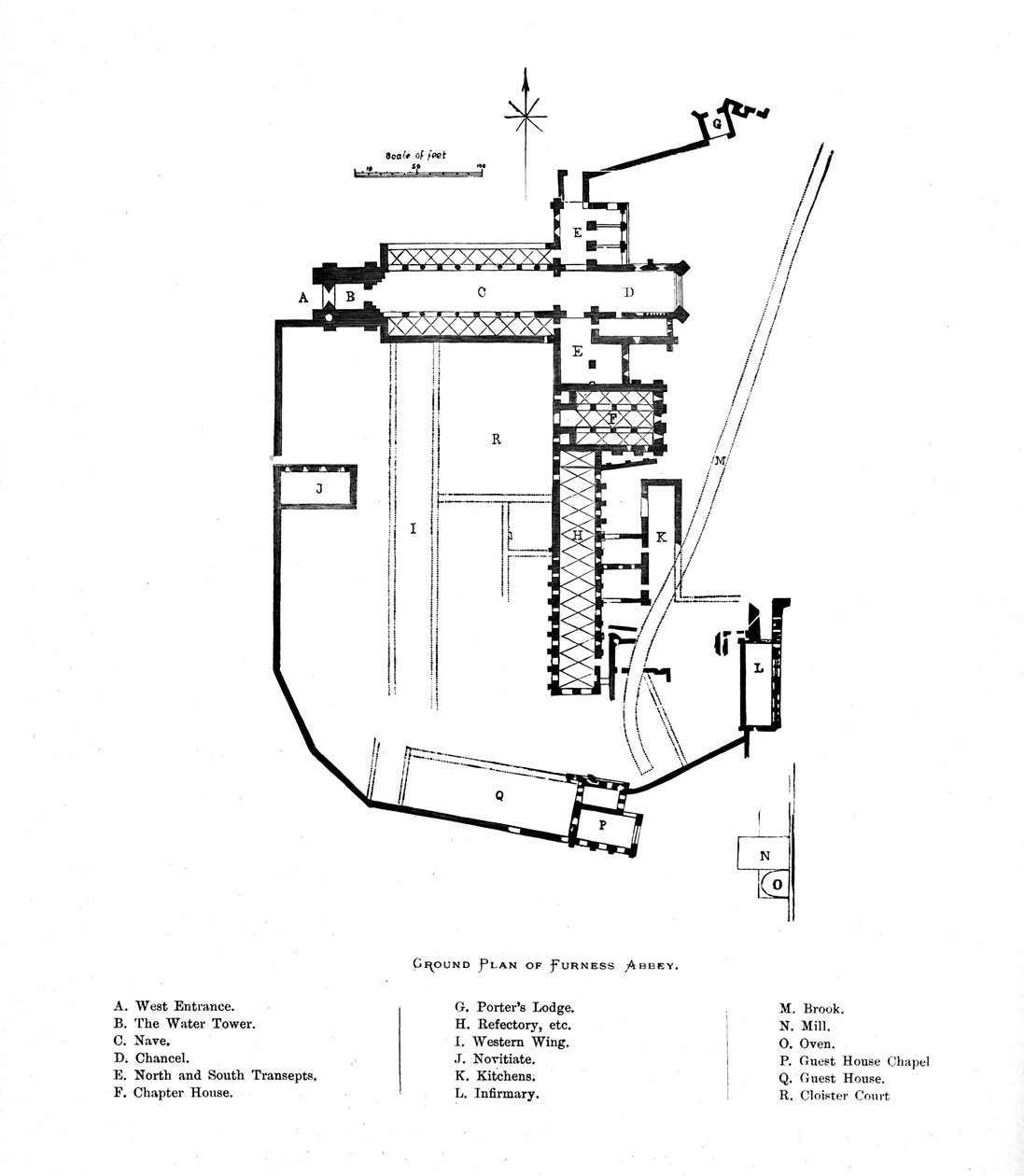 Planta da Abadia de Furness, 1897 de Unbekannt