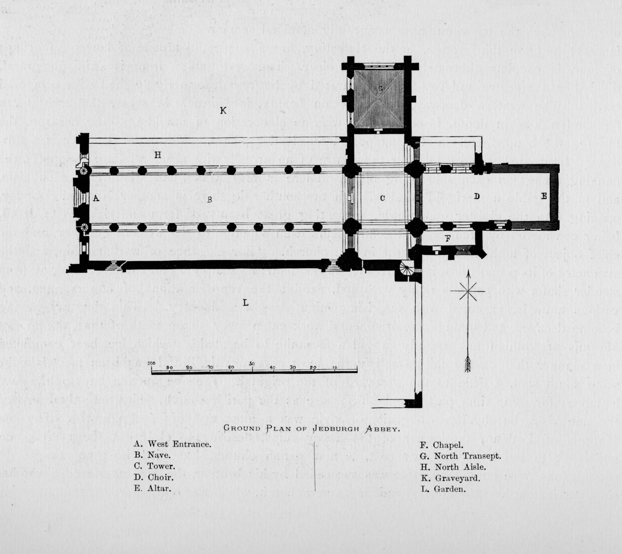 Planta da Abadia de Jedburgh, 1897 de Unbekannt