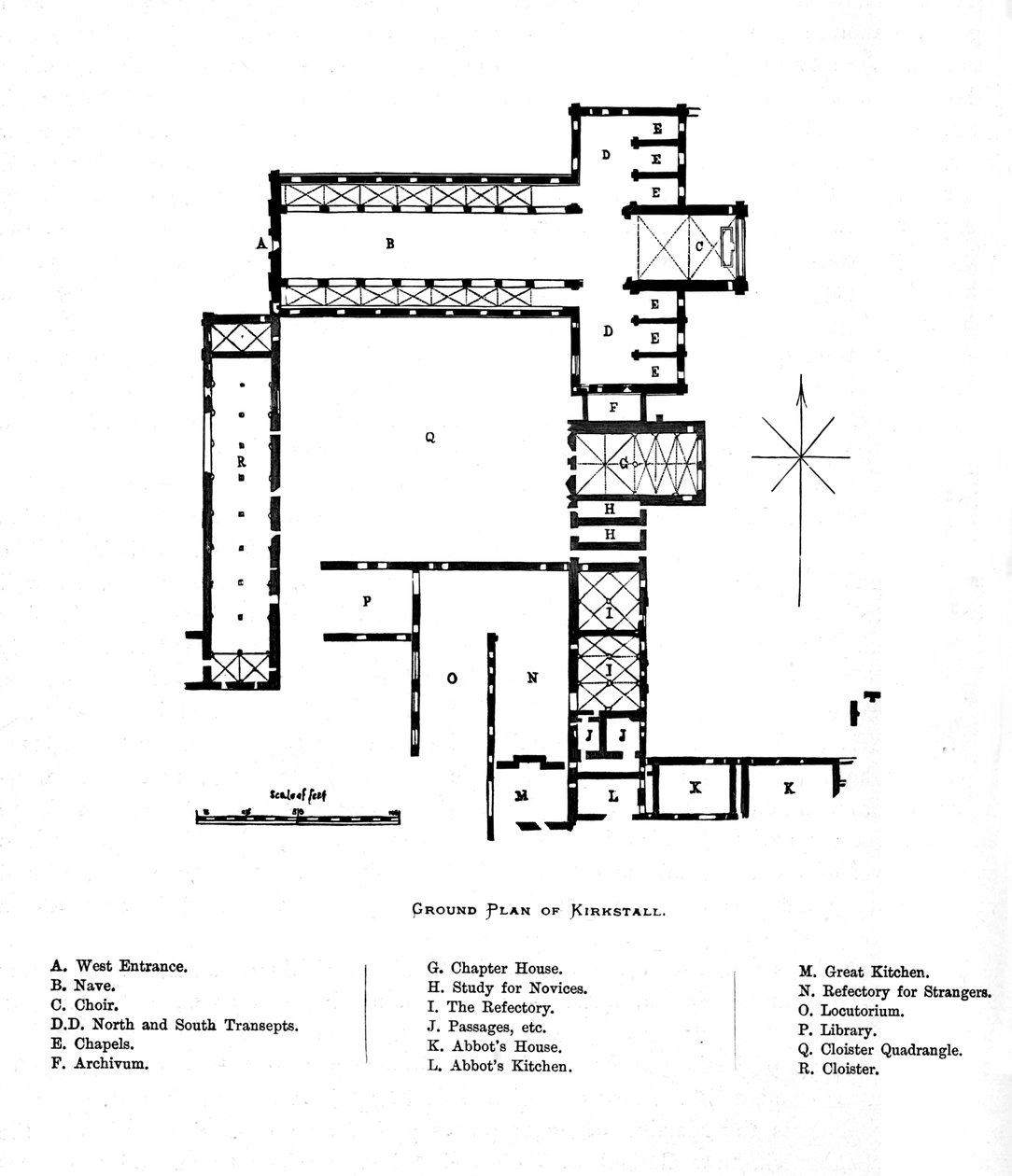 Planta do terreno de Kirkstall, 1897 de Unbekannt