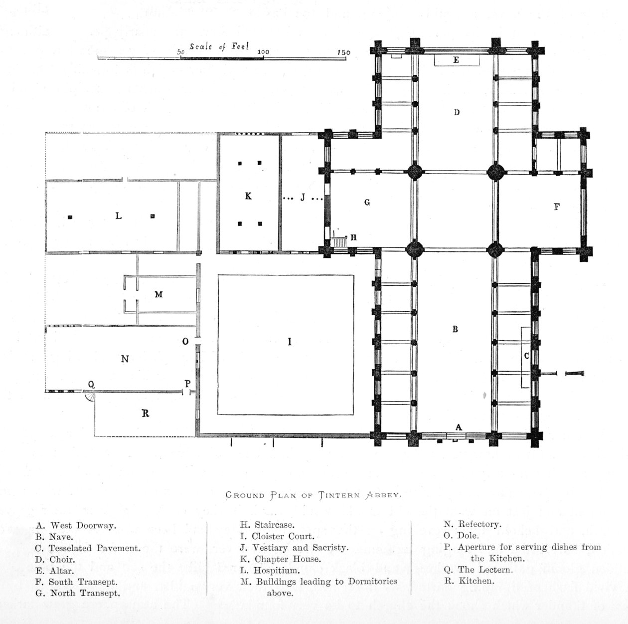 Planta da Abadia de Tintern, 1897 de Unbekannt