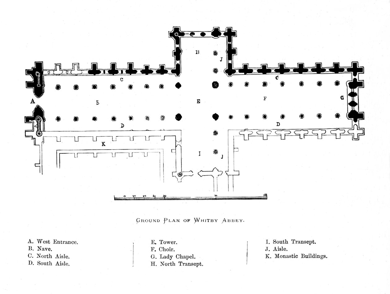 Planta da Abadia de Whitby, 1897 de Unbekannt