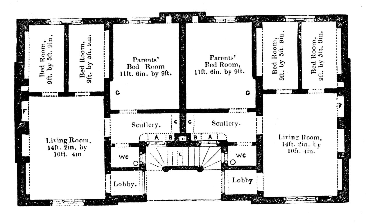 Planta baixa das habitações modelo do príncipe Alberts para as classes trabalhadoras, 1851 de Unbekannt