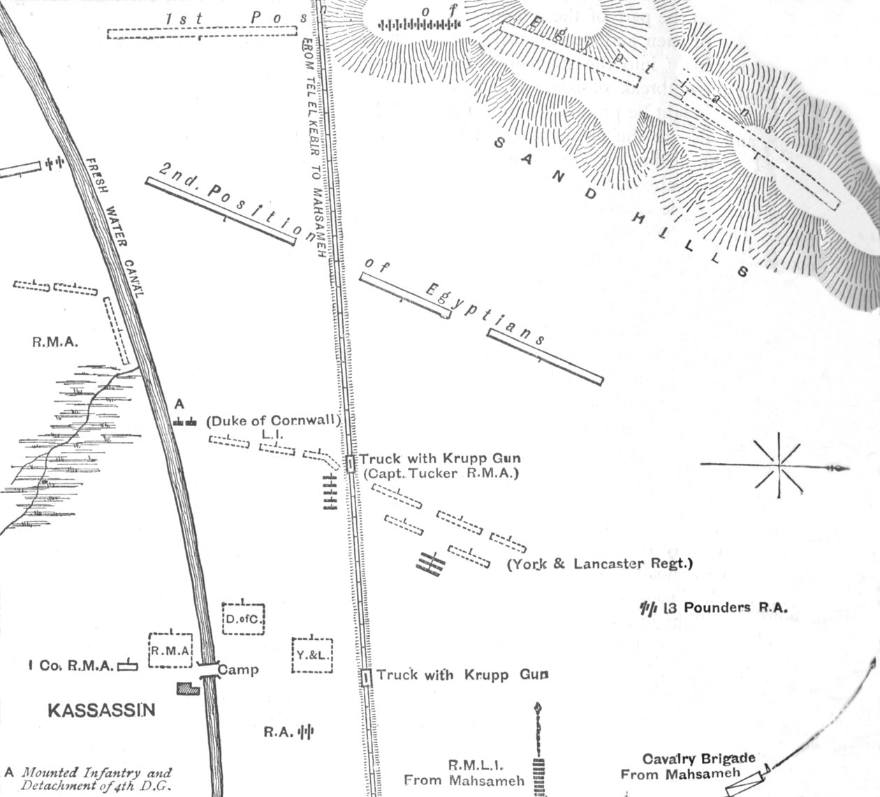 Esboço da ação em Kassassin, 28 de agosto de 1882, 1882 de Unbekannt
