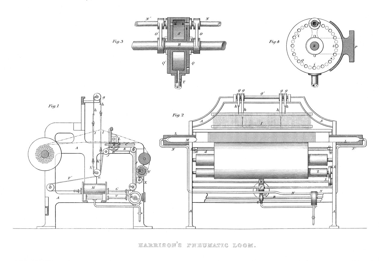 Tear pneumático Harrisons, 1886 de Unbekannt
