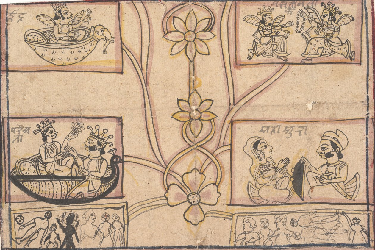 Horóscopo com desenhos florais, 1850. de Unbekannt