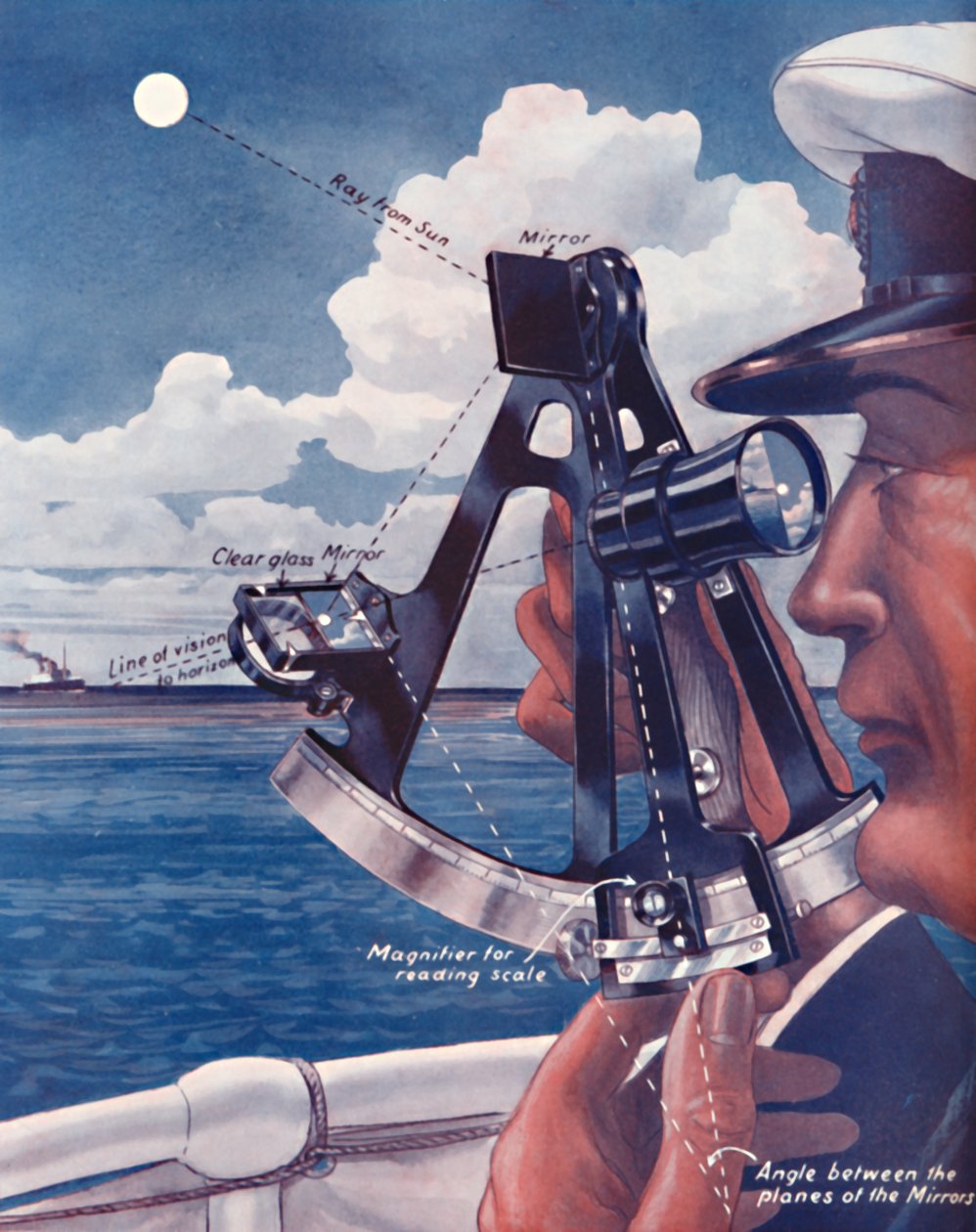Como um capitão de navio usa o sextante, 1935 de Unbekannt
