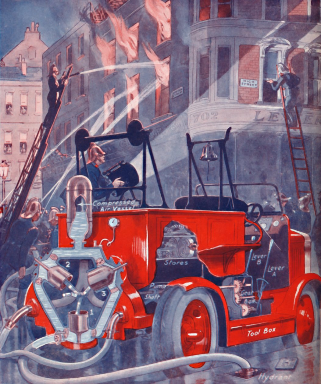 Como o carro de bombeiros apaga o fogo, 1935 de Unbekannt