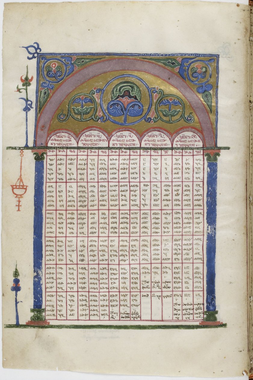 Manuscrito iluminado dos Evangelhos em língua georgiana, entre 1201 e 1300 de Unbekannt