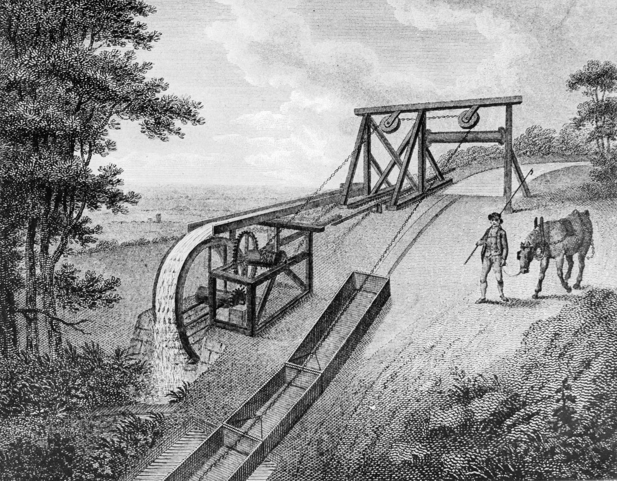 Plano inclinado alimentado por roda d&39;água usado em um canal, 1796 de Unbekannt