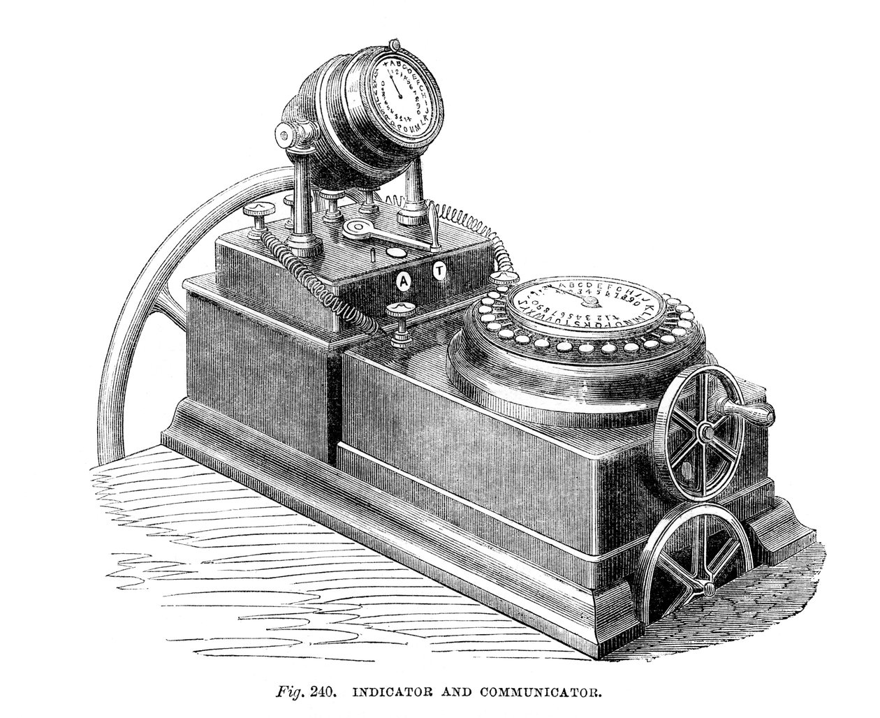 Indicador e Comunicador, 1866 de Unbekannt