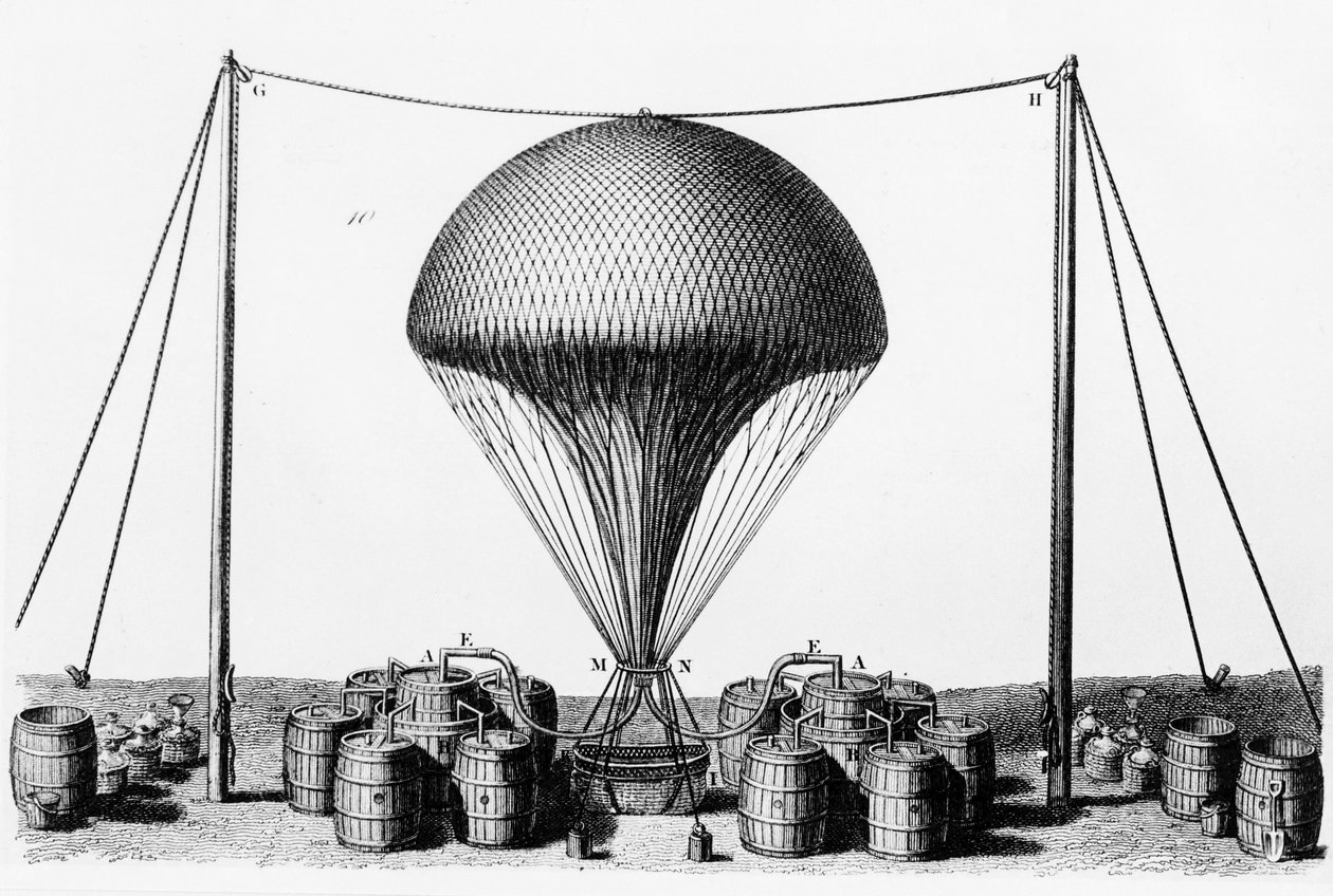 Inflar um balão de hidrogênio, 1845 de Unbekannt