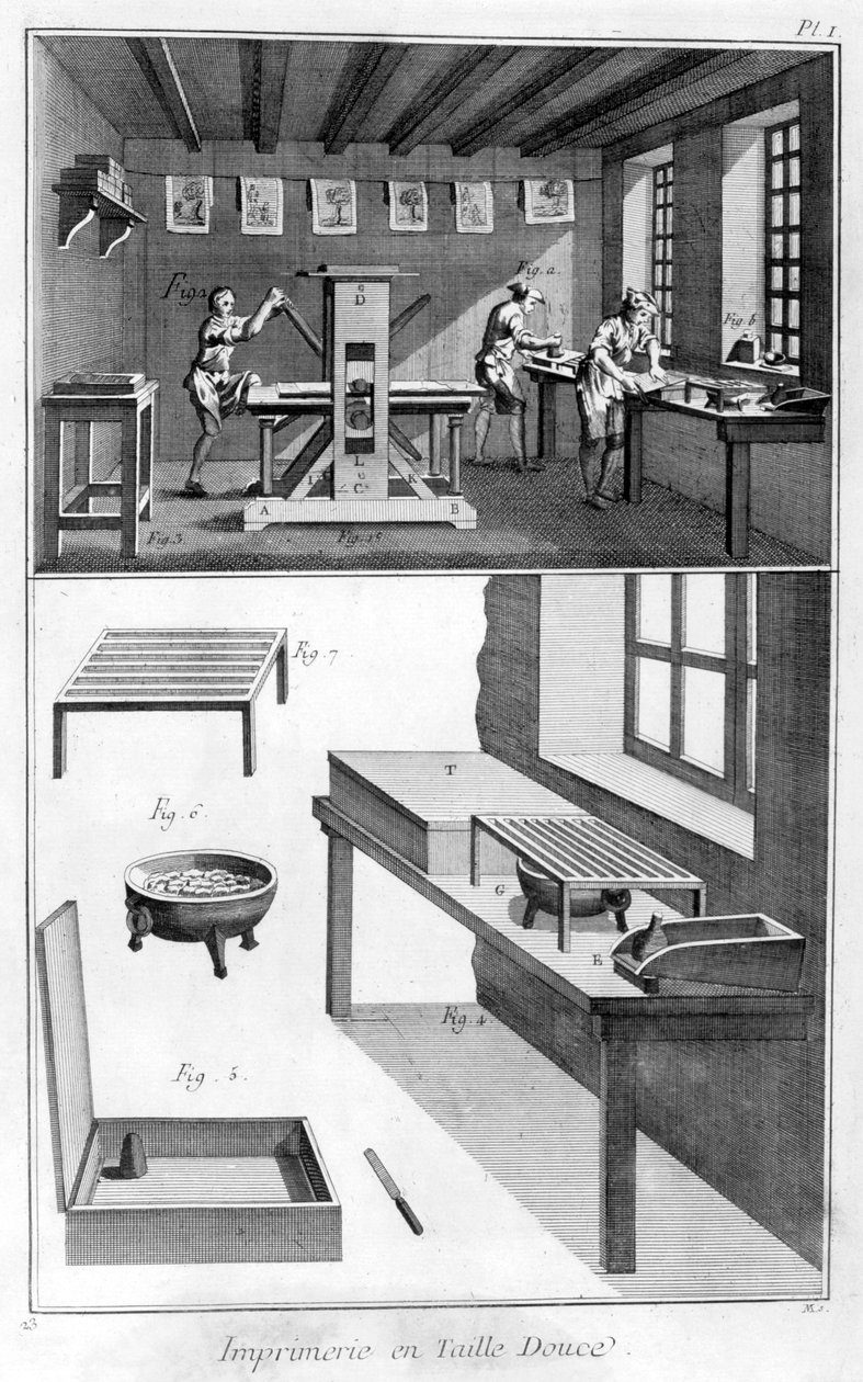 Interior de uma obra de impressão, 1751-1777 de Unbekannt