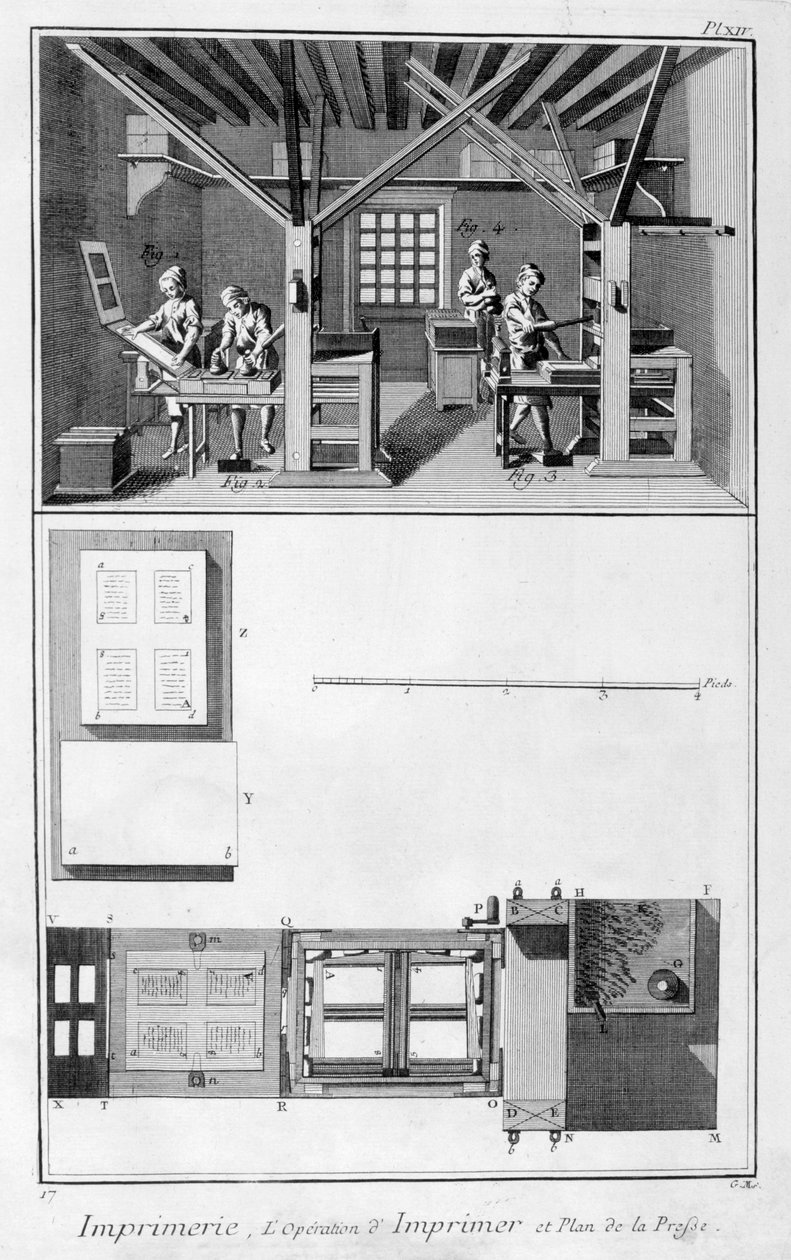 Interior de uma impressão e plano de uma prensa, 1751-1777 de Unbekannt