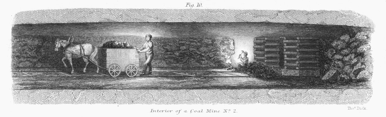 Interior de uma mina de carvão, 1862 de Unbekannt