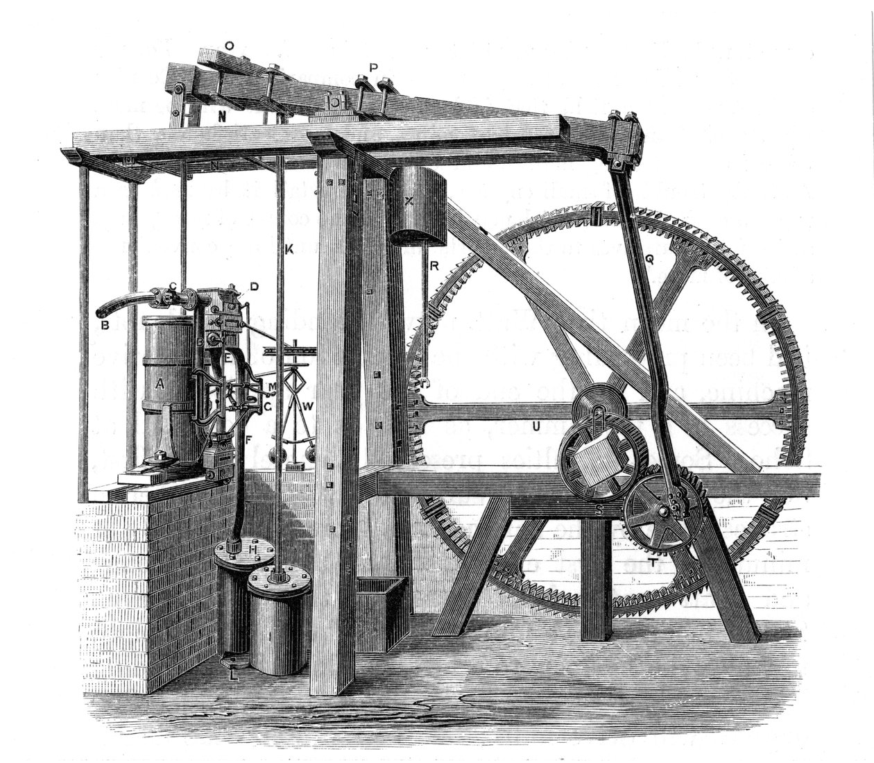 James Watts protótipo de motor a vapor Old Bess, c1778 de Unbekannt