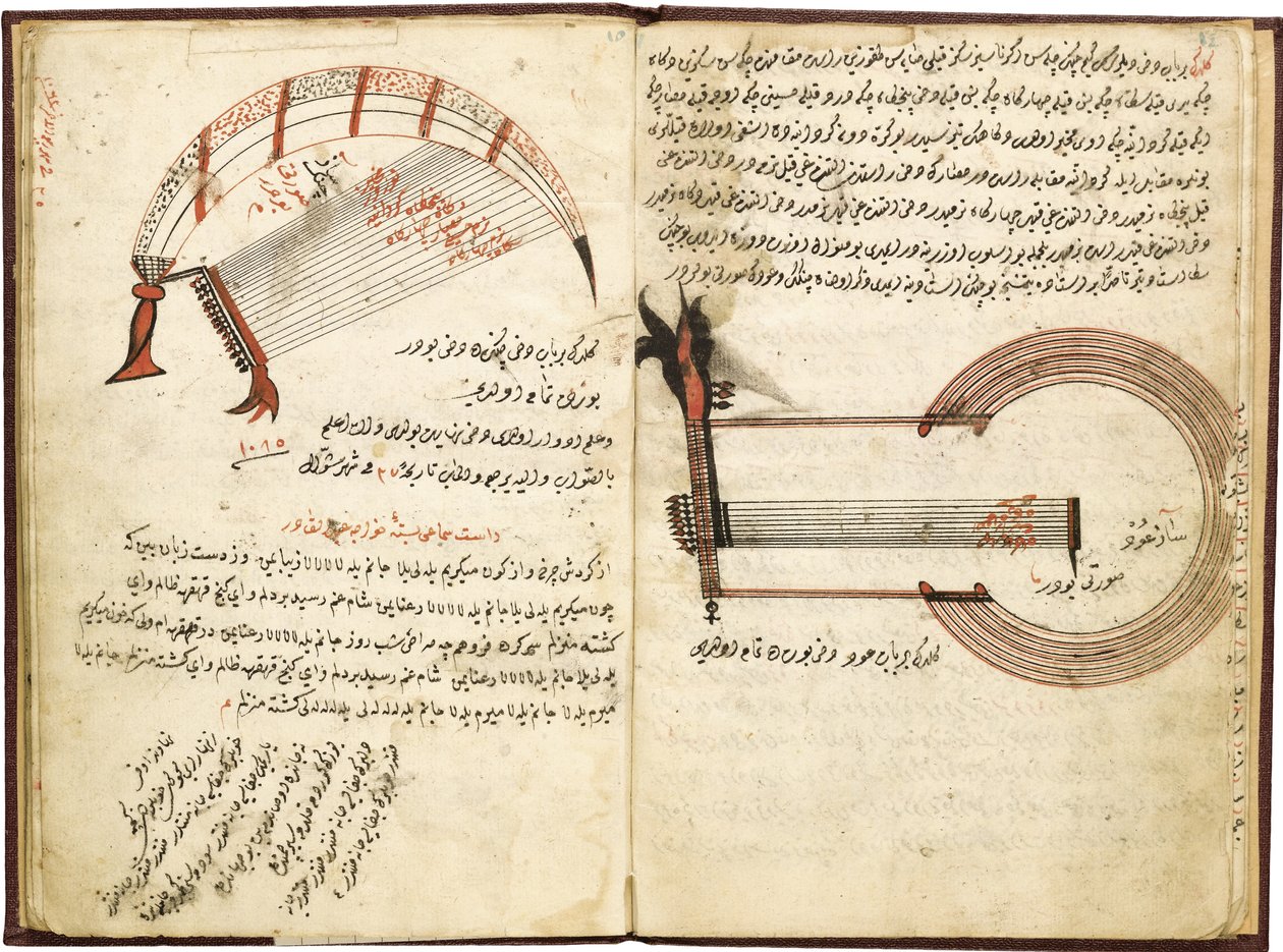 Música janissária. Manuscrito otomano, século XVIII de Unbekannt