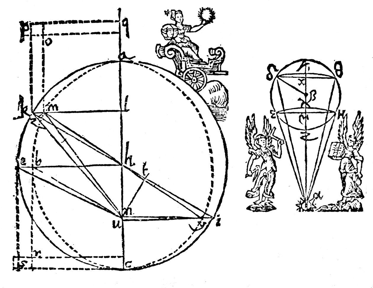 Ilustração de Keplers para explicar sua descoberta da órbita elíptica de Marte, 1609 de Unbekannt