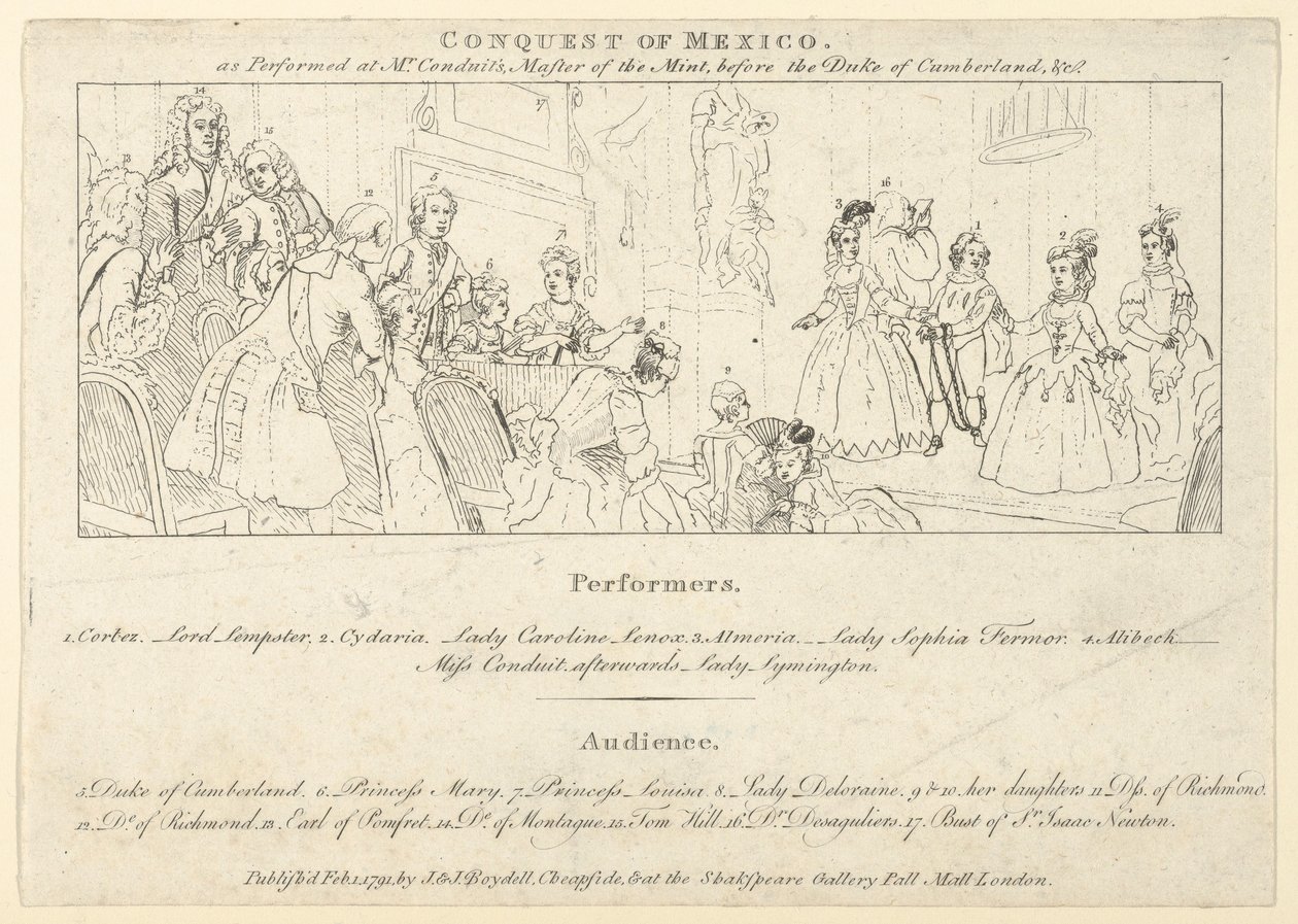 Chave com lista de artistas para: O imperador indiano, ou, a conquista do México..., 1 de fevereiro de 1791. de Unbekannt