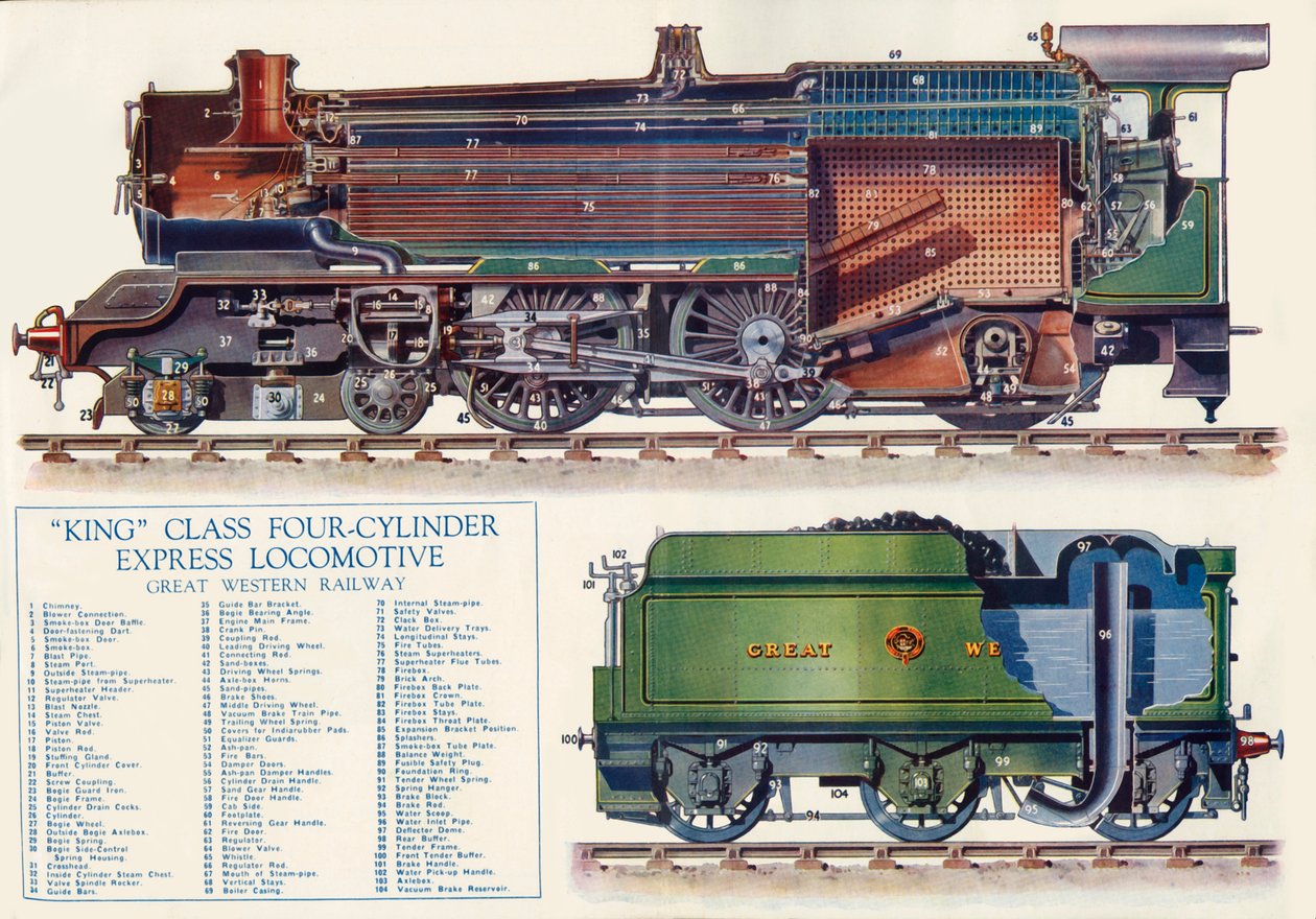 Locomotiva do rei Classe Quatro Cilindros Express - Great Western Railway, 1935. de Unbekannt