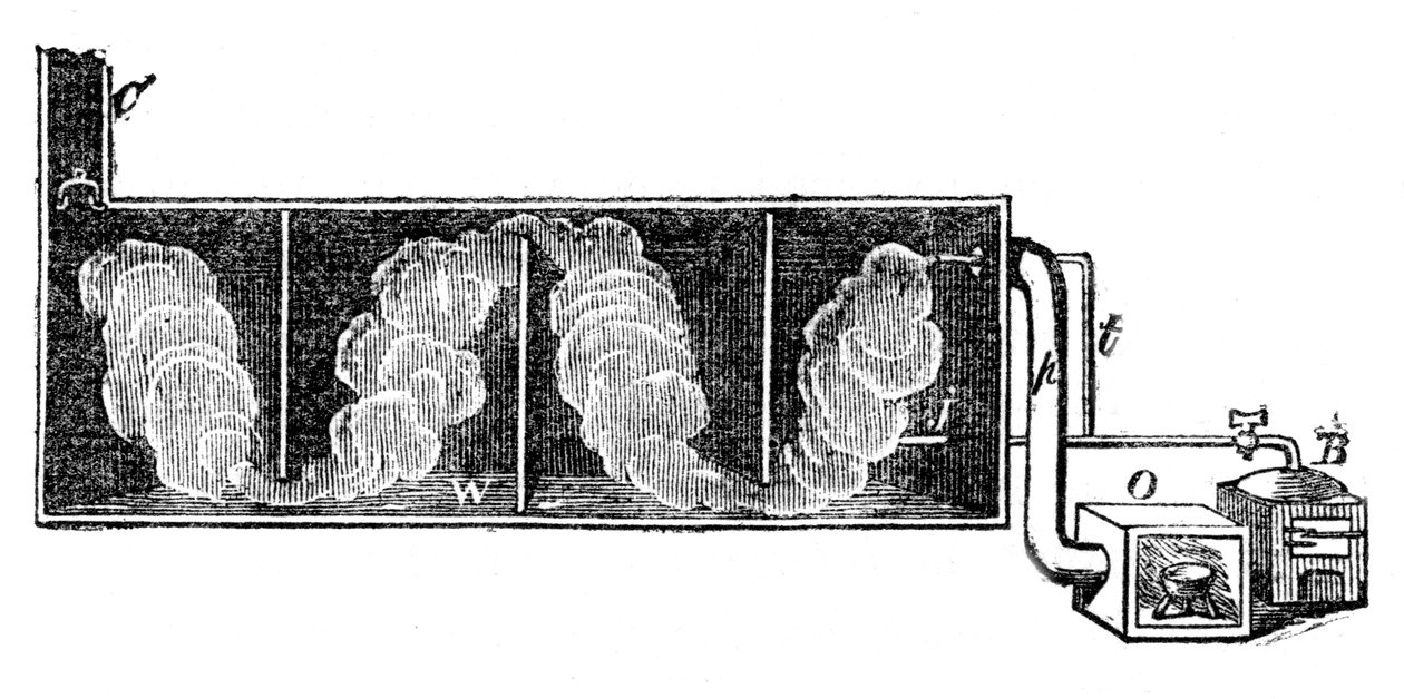Câmara de chumbo para produção de ácido sulfúrico, 1866 de Unbekannt