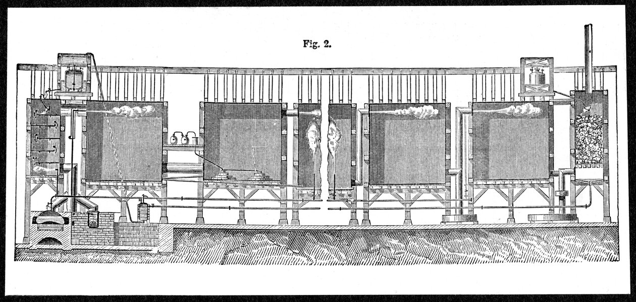 Câmaras de chumbo para produção em larga escala de ácido sulfúrico, 1874 de Unbekannt
