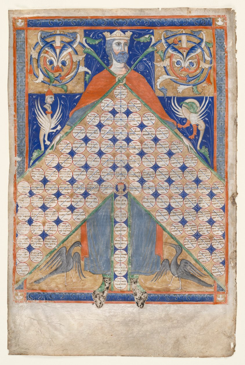 Folha de como ficou conhecido, mesas de consangüinidade, c. 1270-1300. de Unbekannt