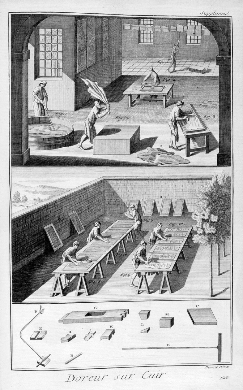 Bronzeamento de couro, 1751-1777 de Unbekannt