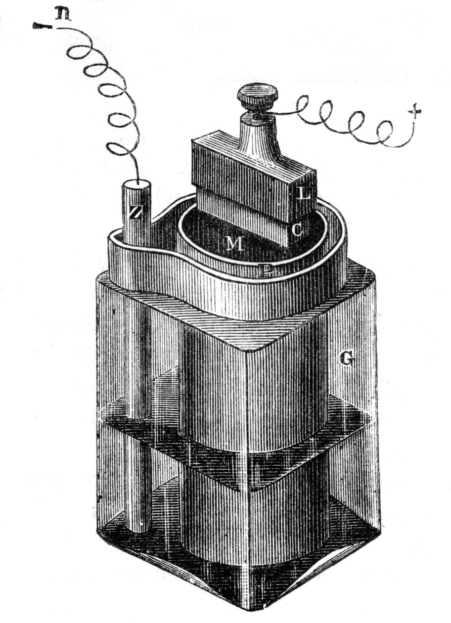 Célula úmida de Leclanche, uma bateria de armazenamento inicial, 1887 de Unbekannt