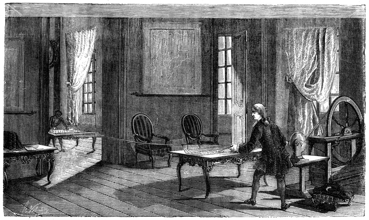 Lesage experimentando o primeiro telégrafo elétrico, Genebra, 1774 1876 de Unbekannt