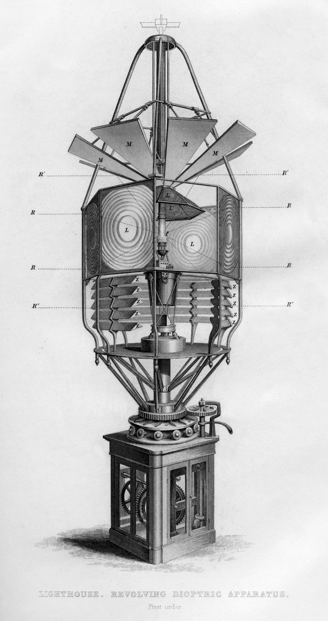 Aparelho dióptrico giratório para farol, 1866 de Unbekannt