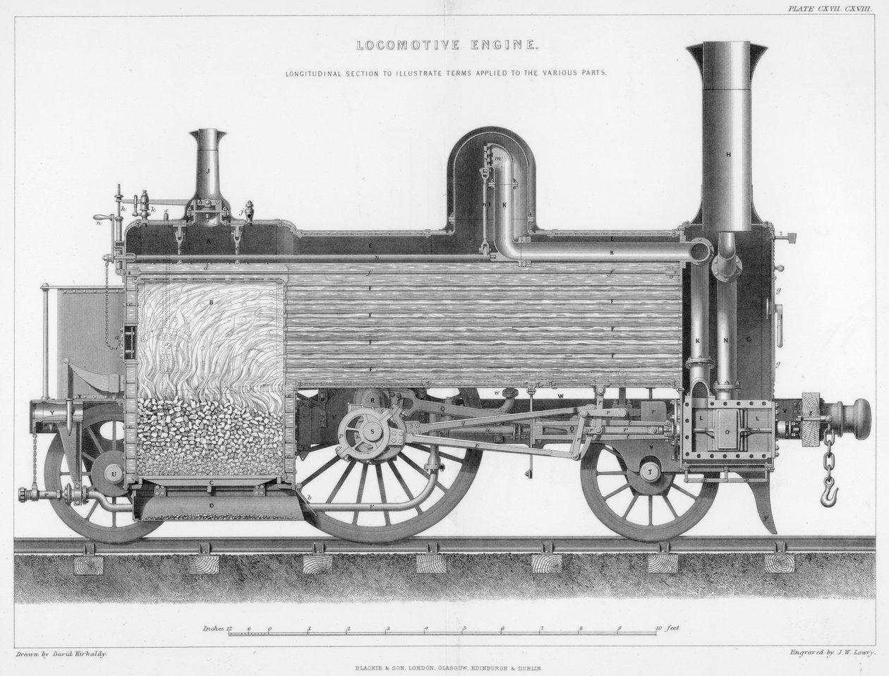Seção longitudinal de uma locomotiva a vapor britânica típica para passageiros, 1888 de Unbekannt