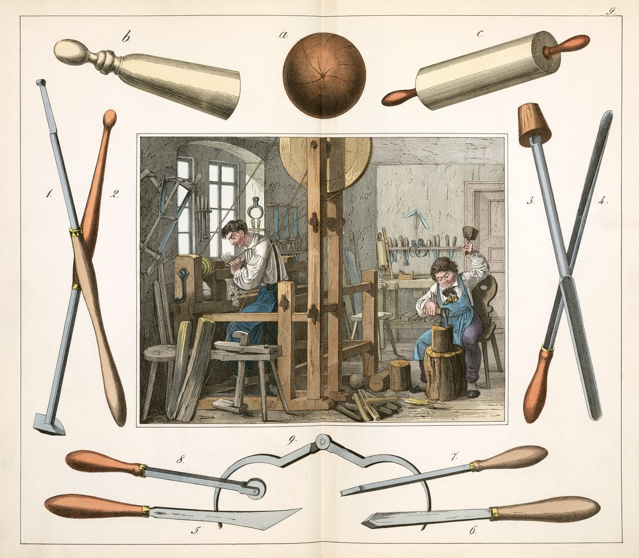 Máquinas-ferramentas, Tornos O torneador de madeira de Unbekannt
