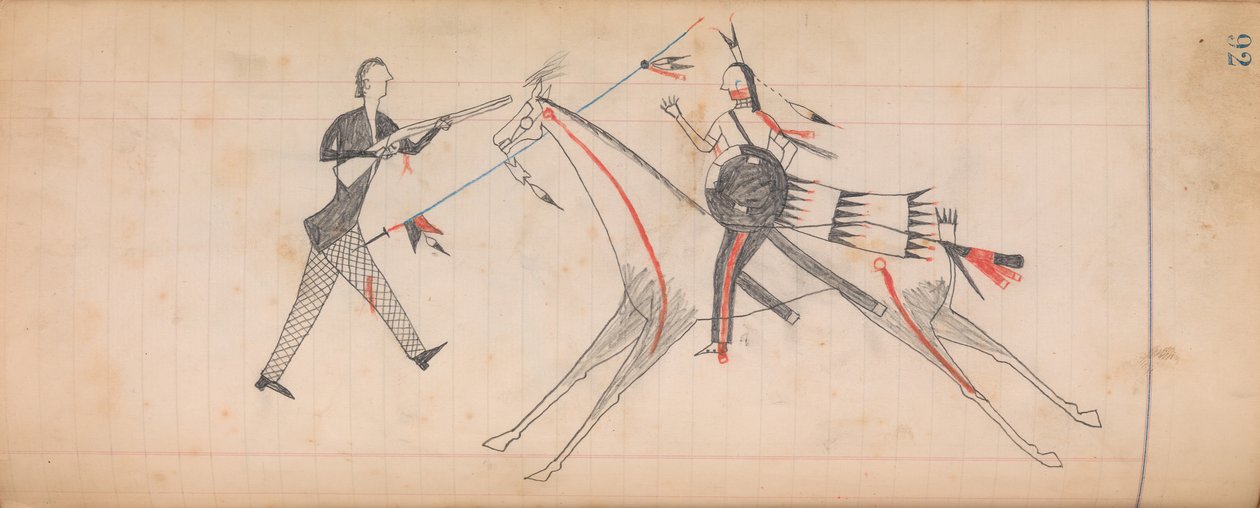 Maffet Ledger: Desenho, ca. 1874-81. de Unbekannt