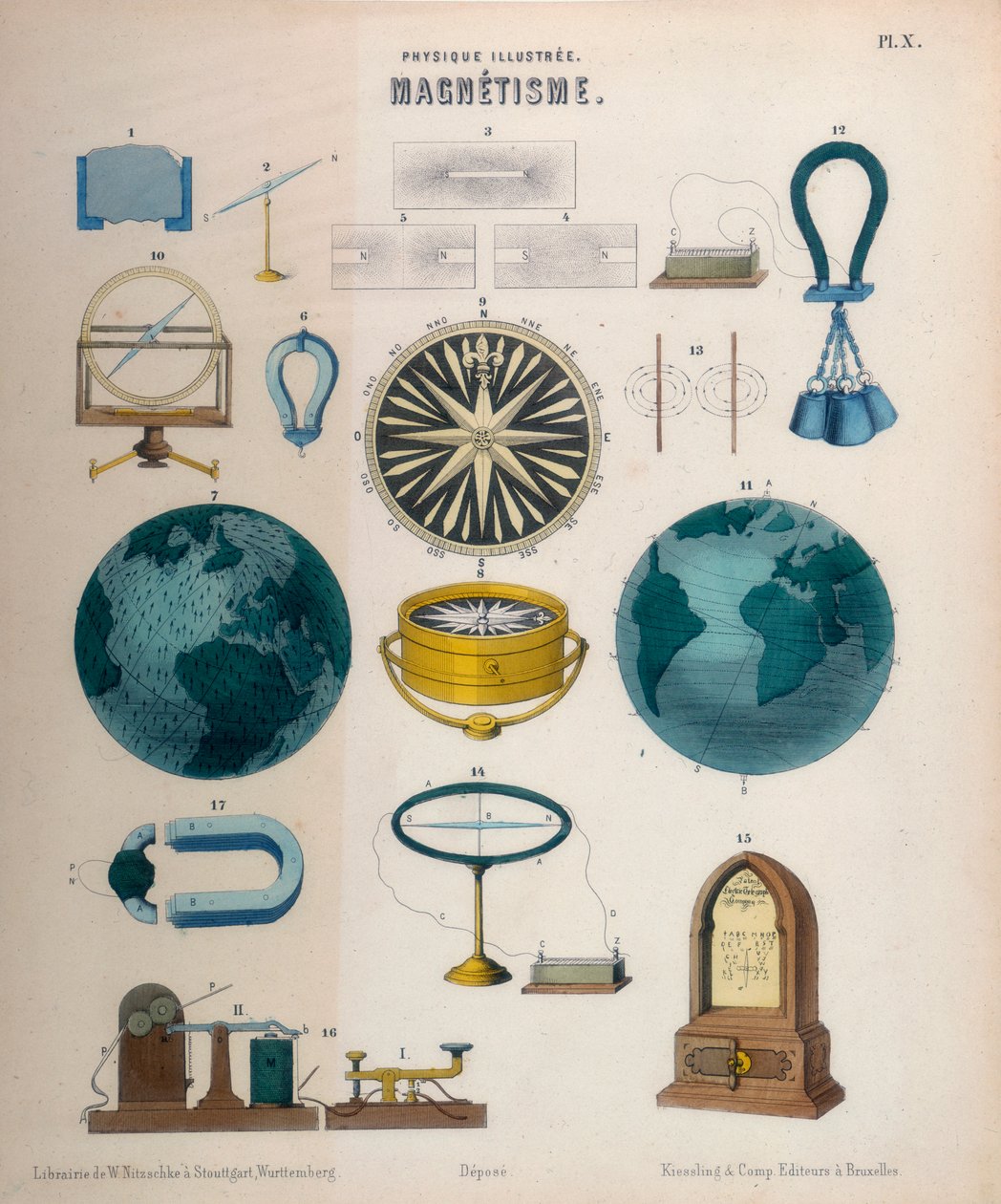 Magnetismo, c1850 de Unbekannt