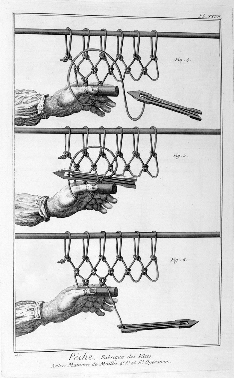 Fazendo uma rede de pesca, 1751-1777 de Unbekannt