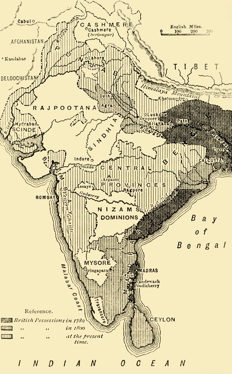 Mapa da Índia, mostrando as possessões britânicas em 1780,1800 e no presente momento, 1890. de Unbekannt