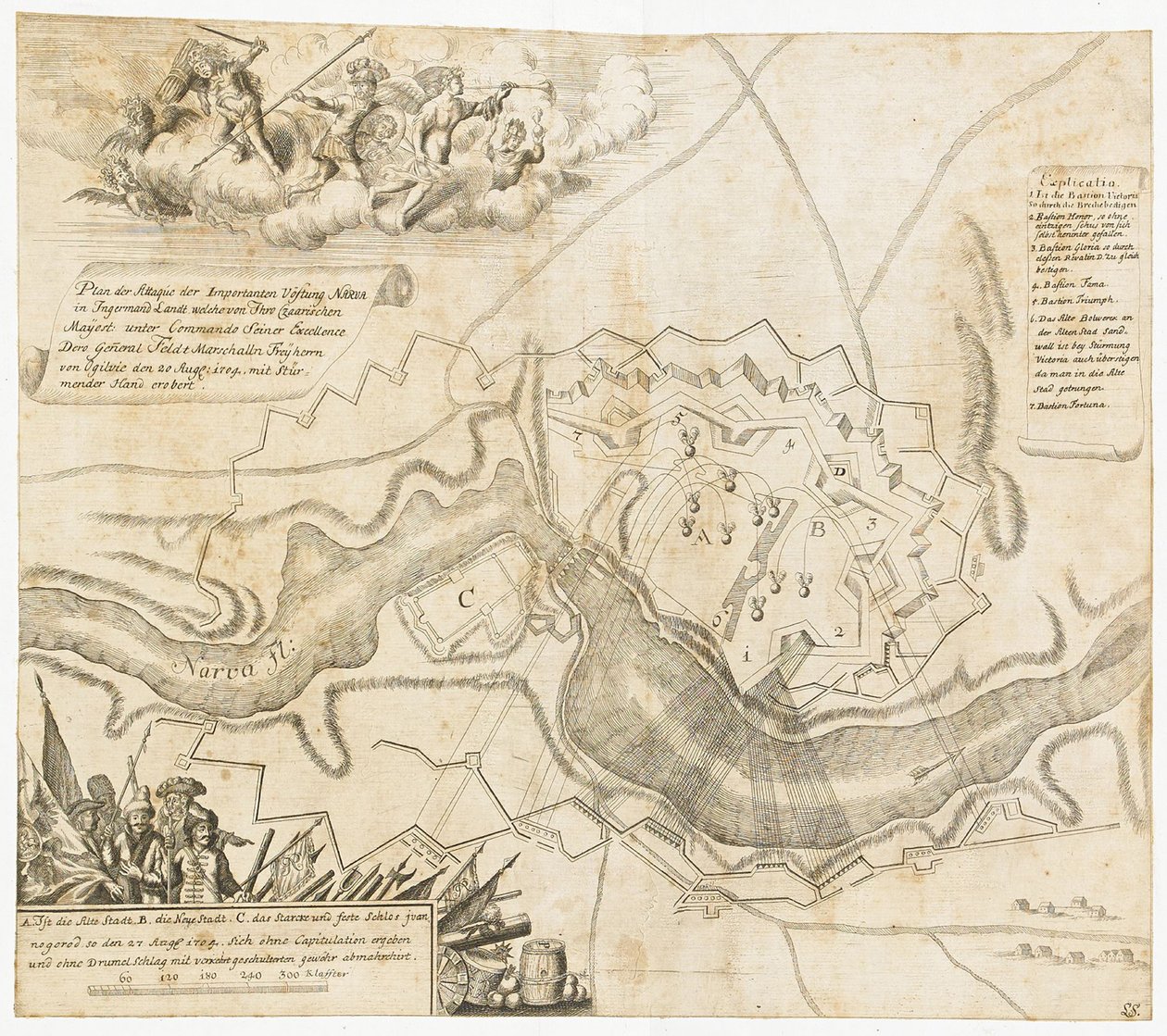 Mapa da batalha em Narva de Unbekannt