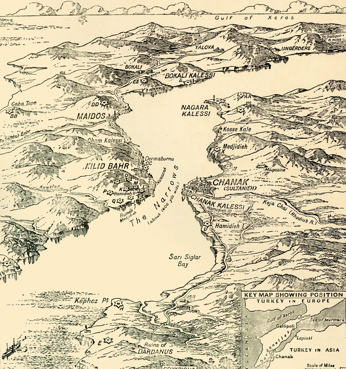 Mapa dos Dardanelos, Primeira Guerra Mundial, 1915, c1920. de Unbekannt