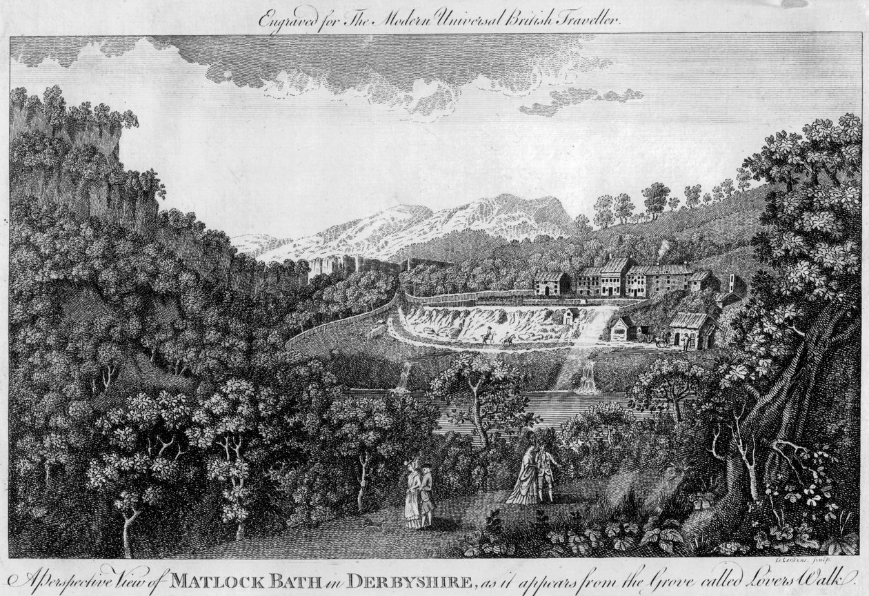 Matlock Spa, Derbyshire, final do século XVIII de Unbekannt