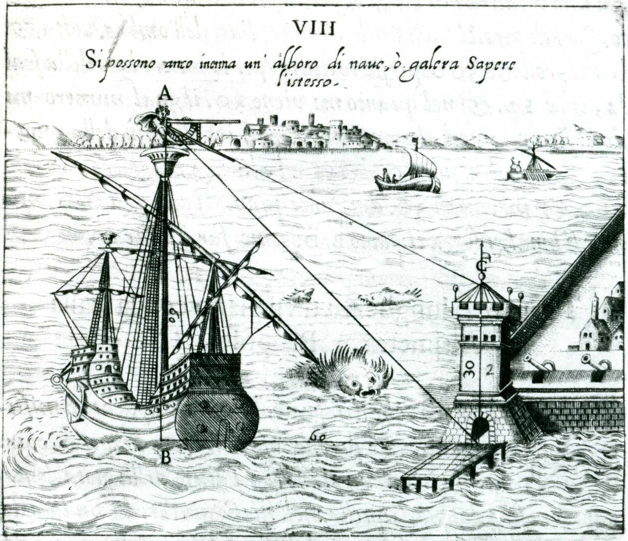 Medindo a distância do navio à costa, usando um quadrante marcado com escalas de sombra, 1598 de Unbekannt
