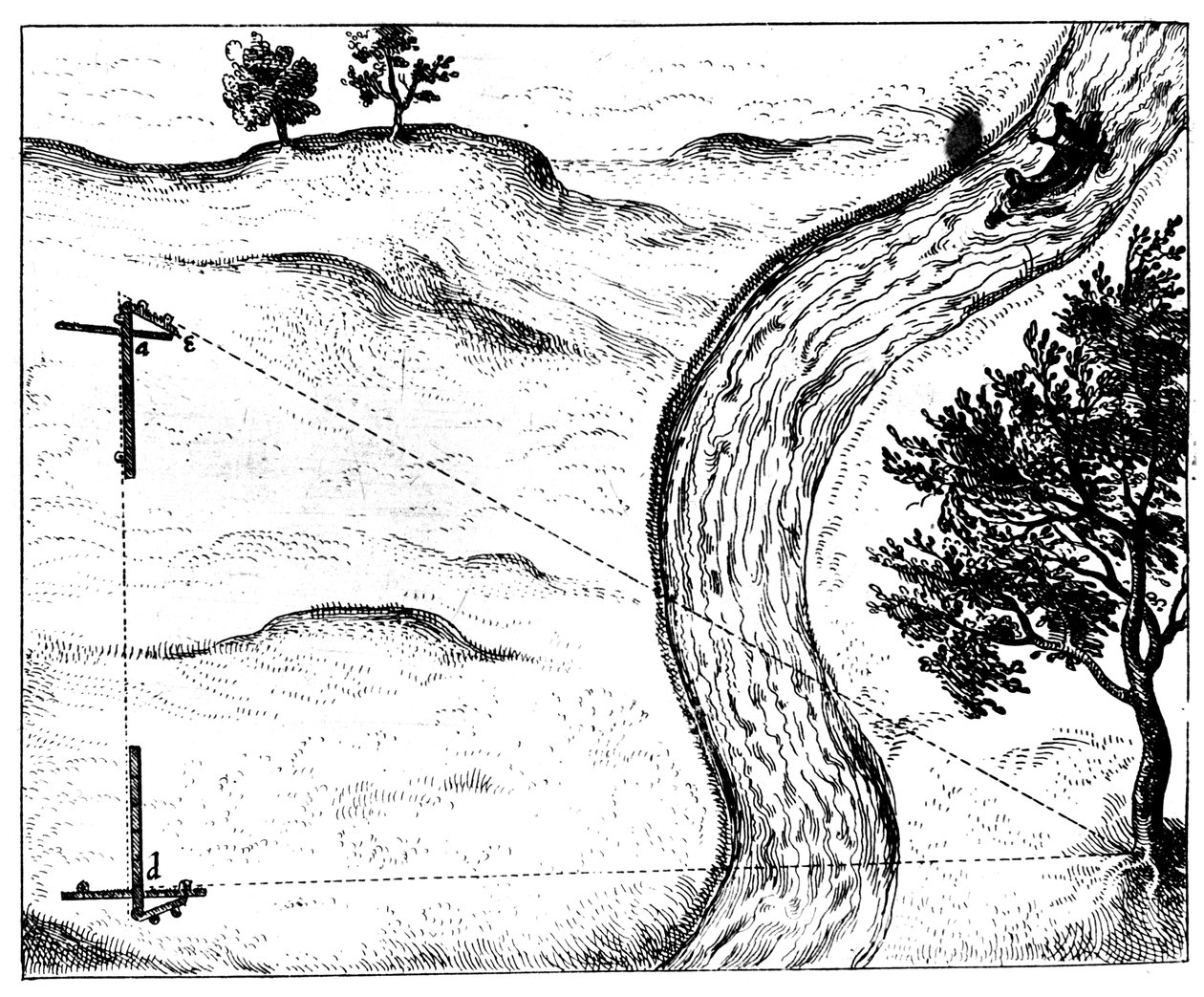 Medindo a distância de um objeto inacessível por triangulação usando uma haste articulada, 1617-1619 de Unbekannt