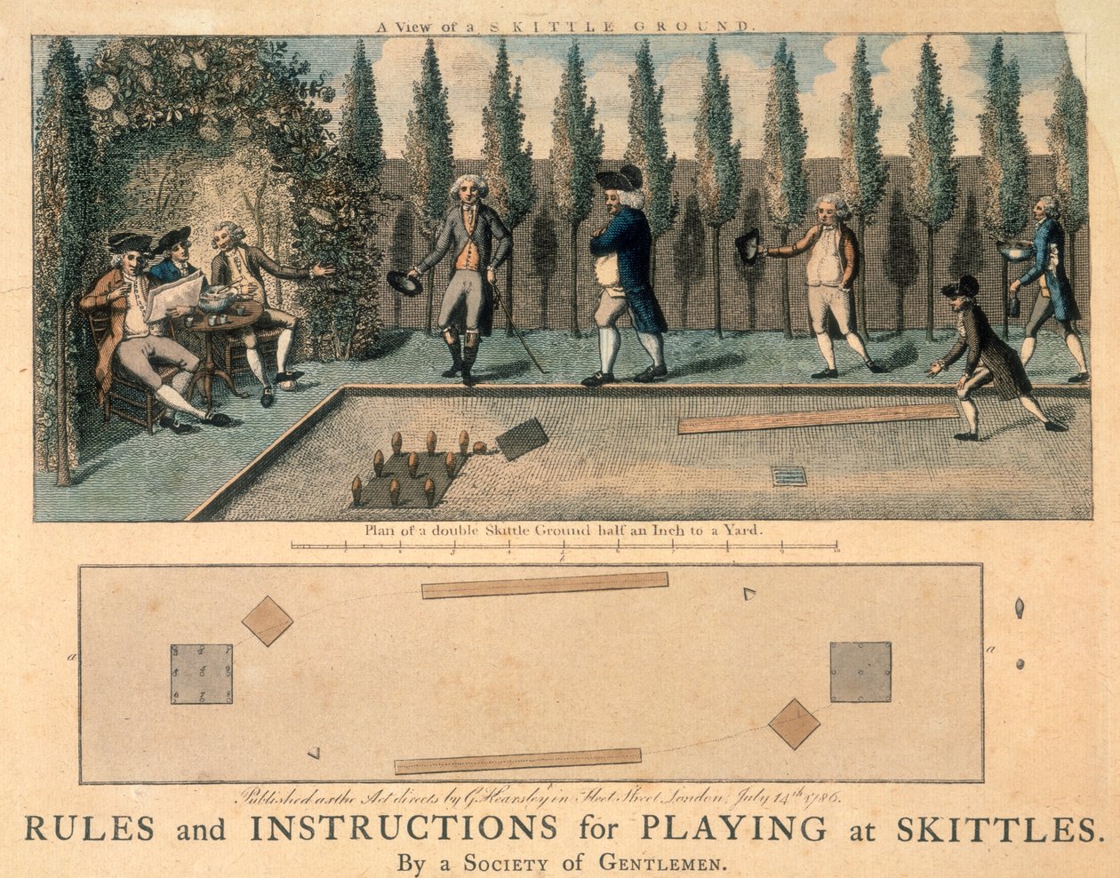 Homens jogando boliche, 1786 de Unbekannt