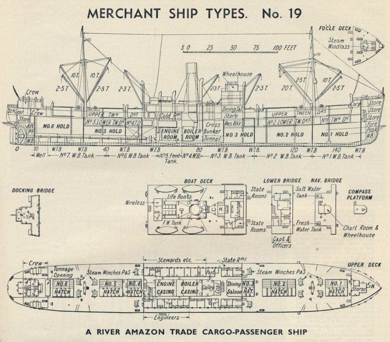 Tipos de navios mercantes. No. 19 - Um navio comercial de carga-passageiros do rio Amazonas, 1937 de Unbekannt