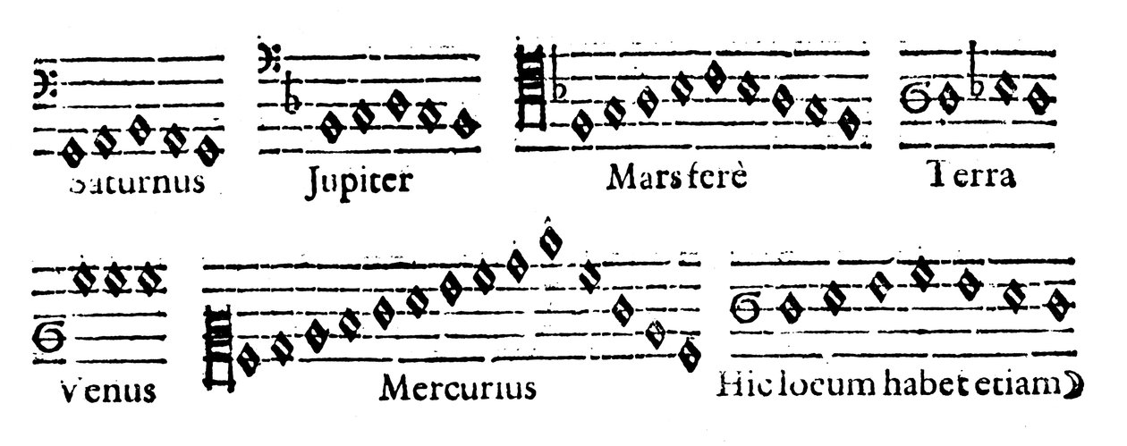 Música das Esferas, 1619 de Unbekannt